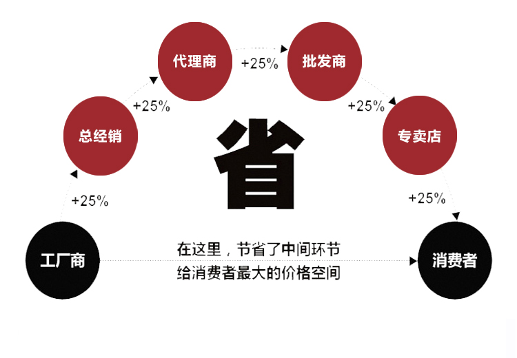 FANUC发那科A860-0203-T001(图3)