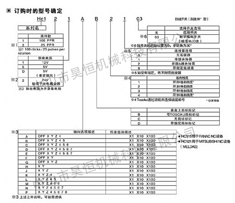 C型-HC11D(图7)