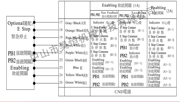 IHDW永进机手轮(图6)