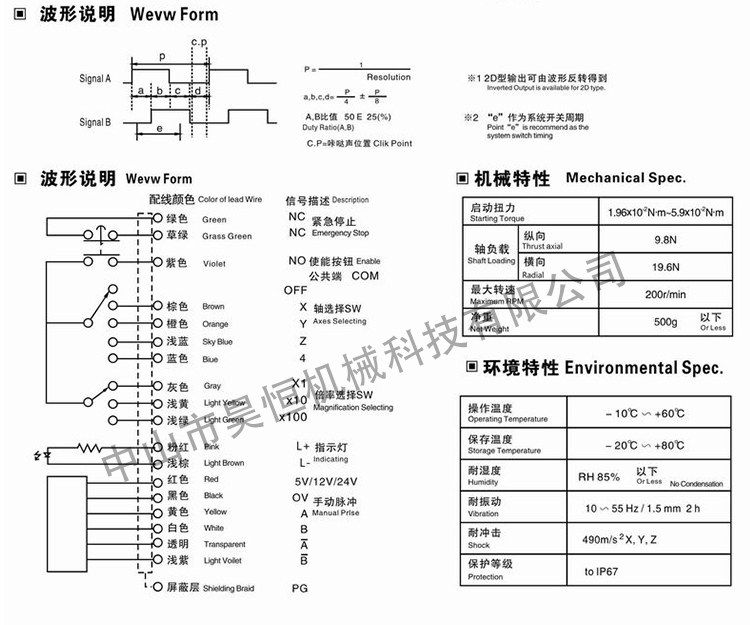 内密控手轮不带启动1(图6)